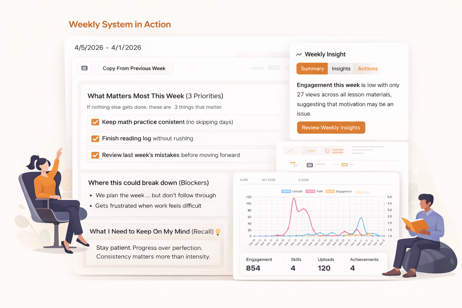 Weekly planner and insights dashboard showing a parent system in action